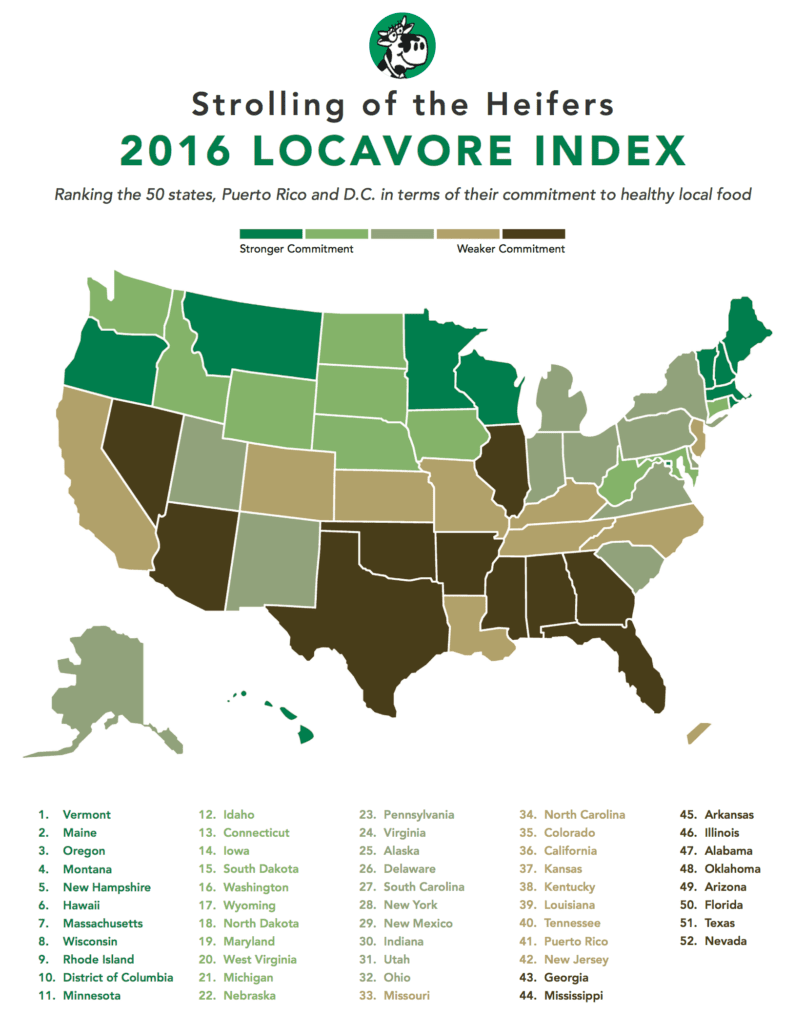Locavore Index 2016 graphic final