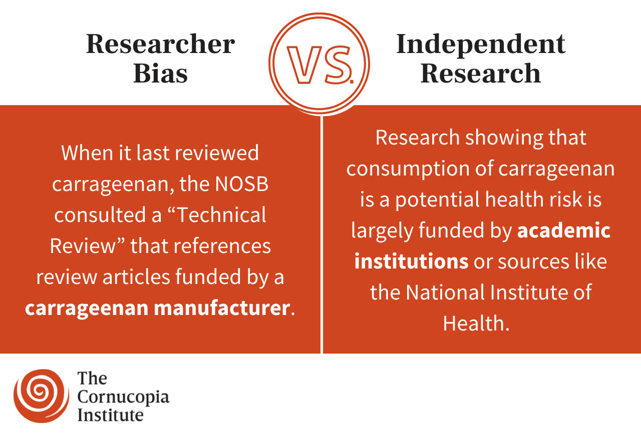 Researcher Bias vs Independent Research