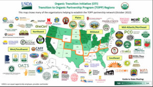 Map of the Organic Transtiion Initiative partners