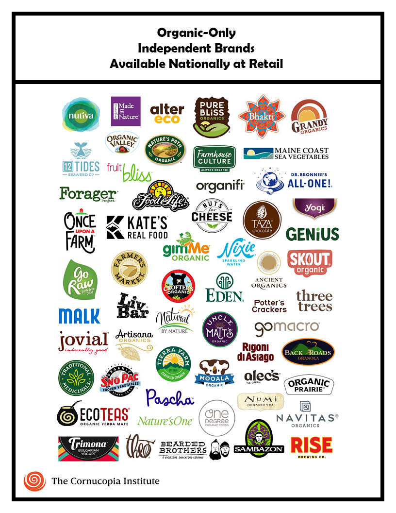 Announcing The Independent Brand Project Cornucopia Institute announcing-the-independent-brand-project-cornucopia-institute